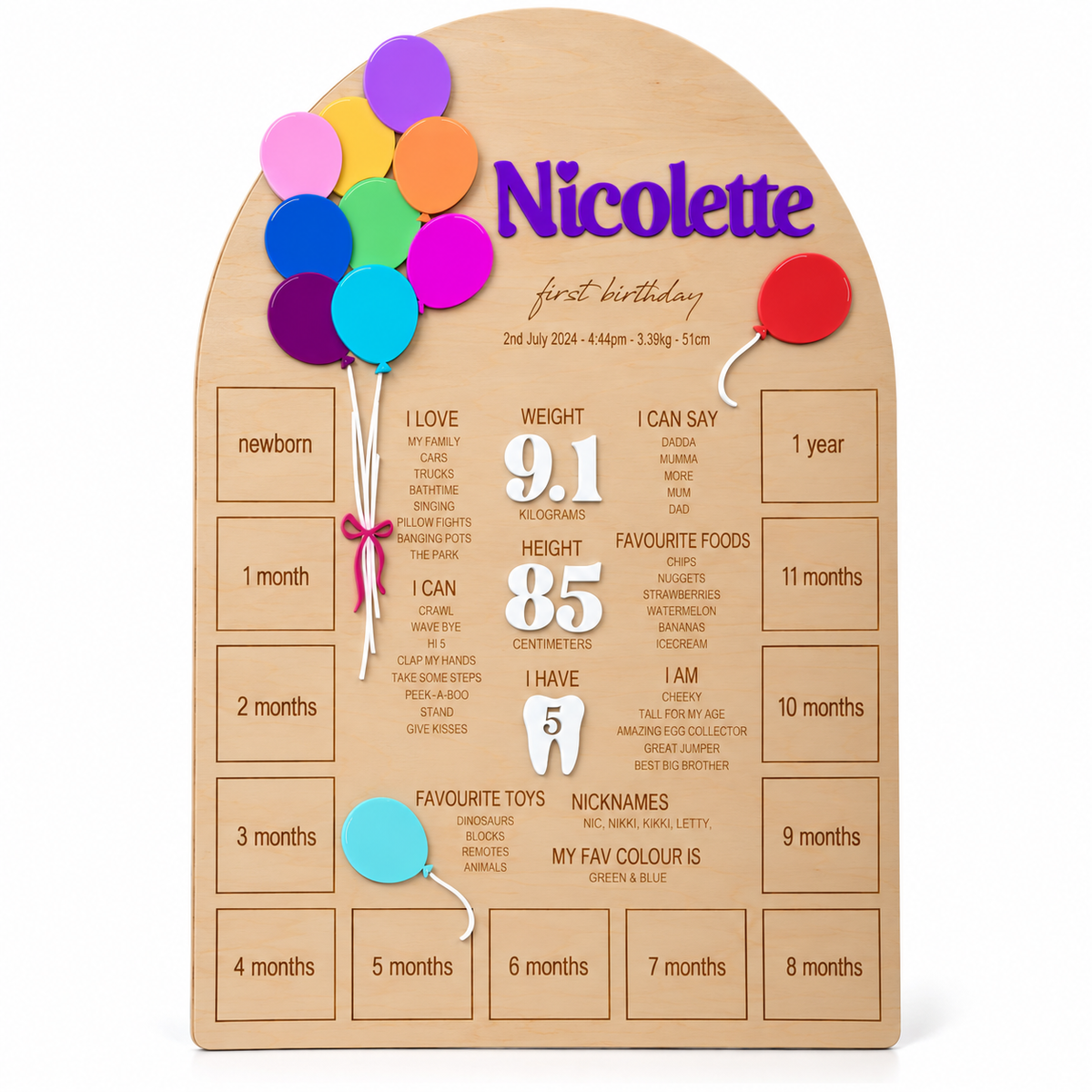 UP UP & ONE TODAY BIRTHDAY MEMORY BOARD