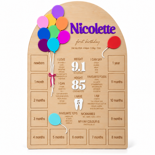UP UP & ONE TODAY BIRTHDAY MEMORY BOARD