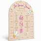 ONE- DERFUL DAISY FIRST BIRTHDAY MEMORY BOARD