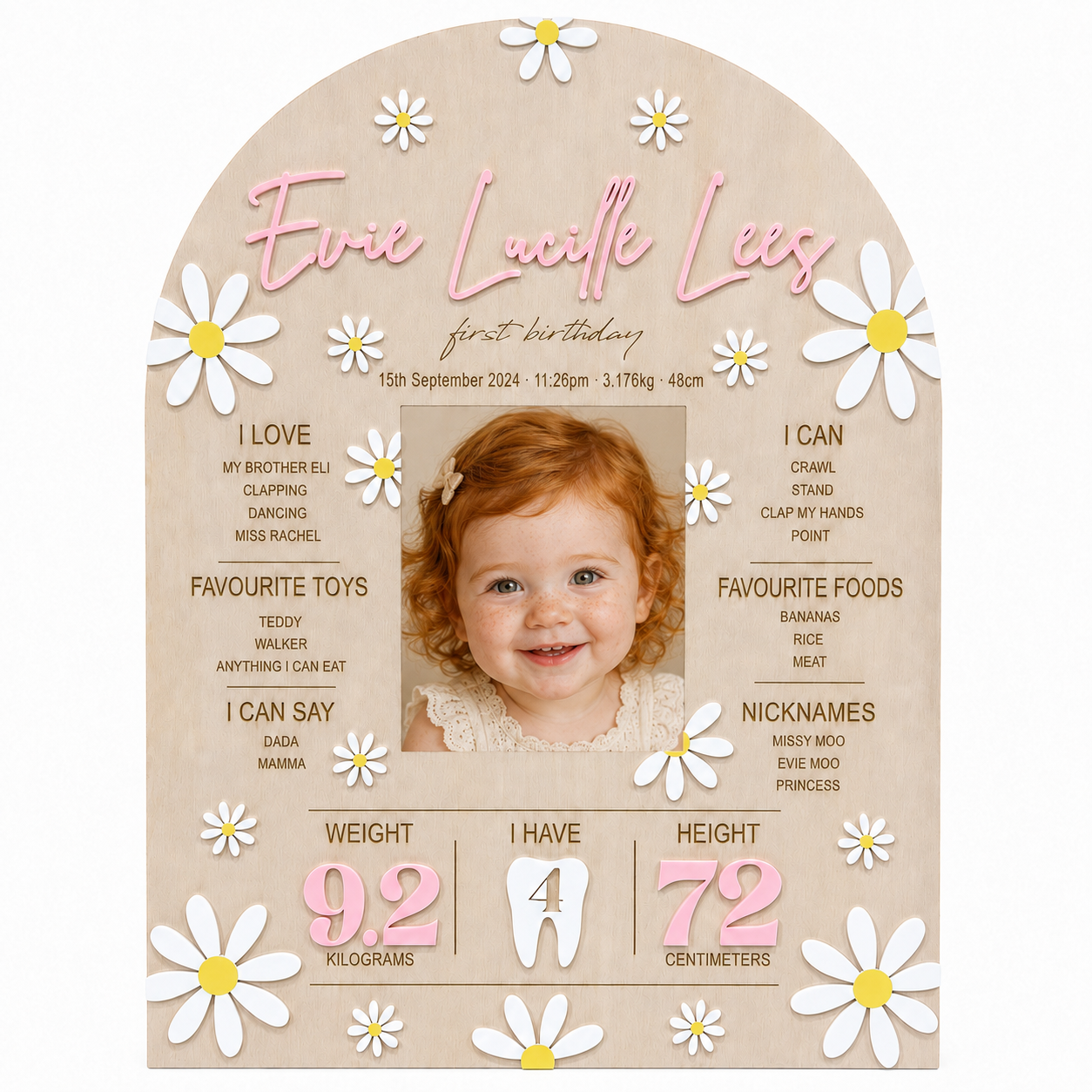 ONE -DERFUL DAISY BIRTHDAY MEMORY BOARD - SINGLE PHOTO