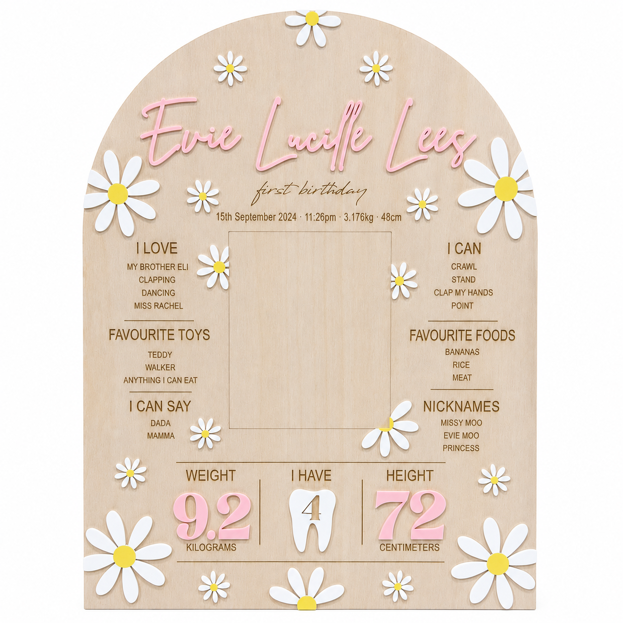ONE -DERFUL DAISY BIRTHDAY MEMORY BOARD - SINGLE PHOTO