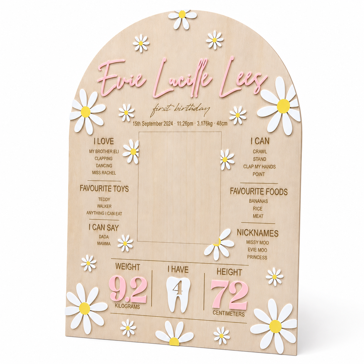 ONE -DERFUL DAISY BIRTHDAY MEMORY BOARD - SINGLE PHOTO
