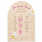 ONE- DERFUL DAISY FIRST BIRTHDAY MEMORY BOARD