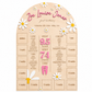 ONE- DERFUL DAISY FIRST BIRTHDAY MEMORY BOARD