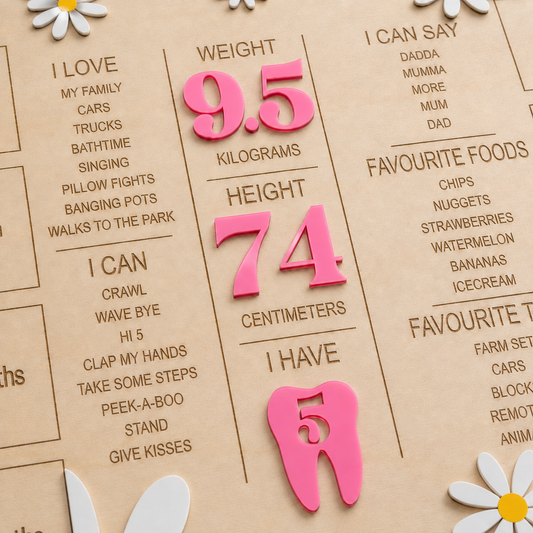 ONE- DERFUL DAISY FIRST BIRTHDAY MEMORY BOARD